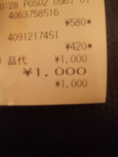 V[g